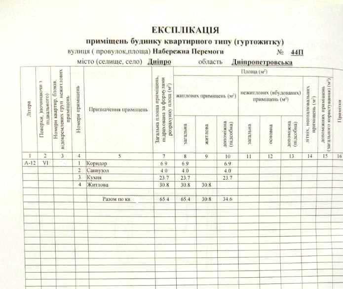 Продажа 1-комнатной квартиры 65 м², Набережная Победы ул., 44П