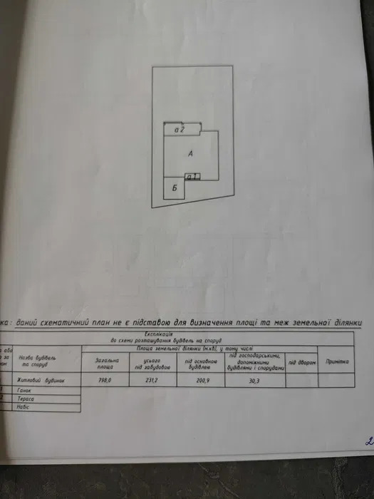 Продажа дома 160 м²