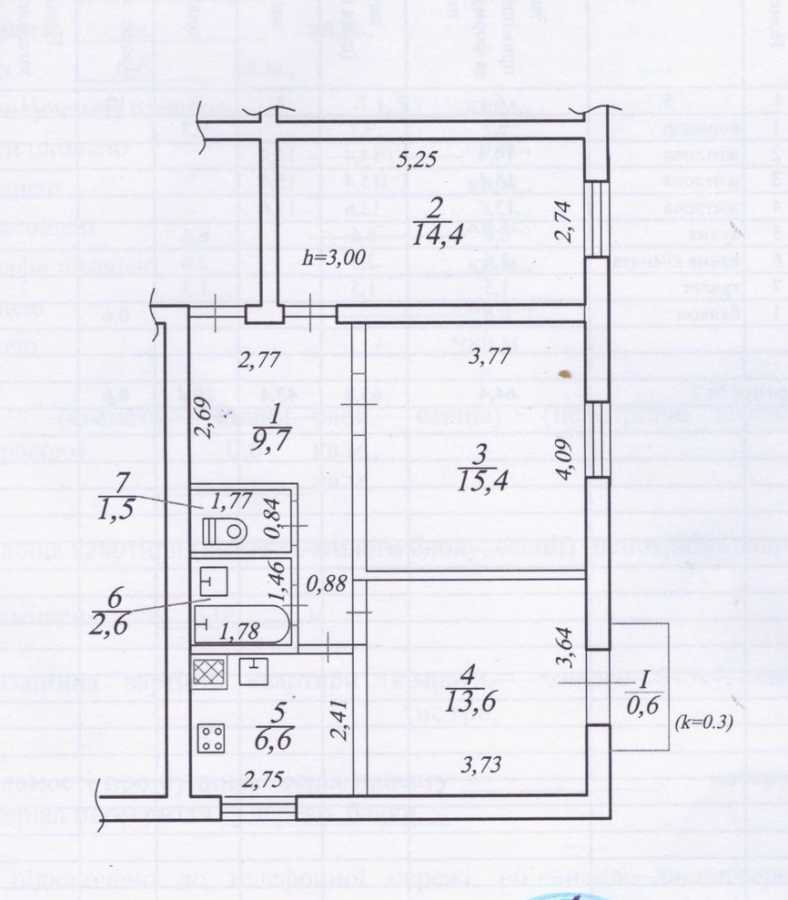Продажа 3-комнатной квартиры 64 м², Владимира Ивасюка ул.