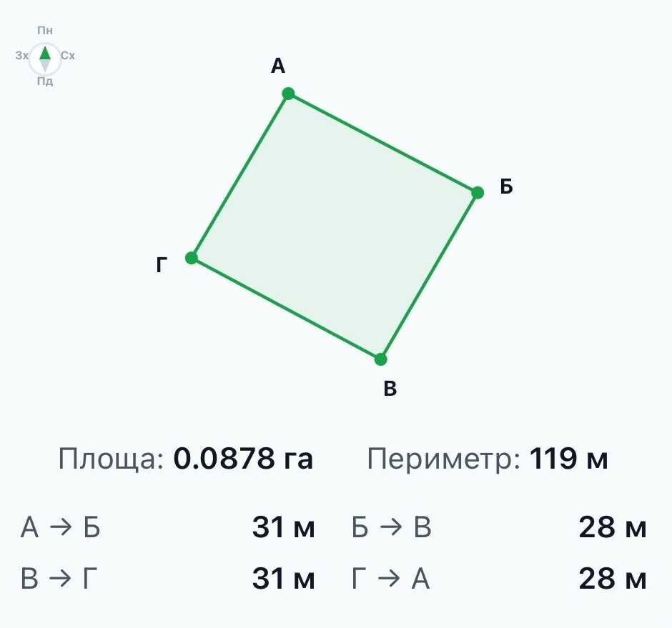Продажа участка под индивидуальное жилое строительство 8.78 соток