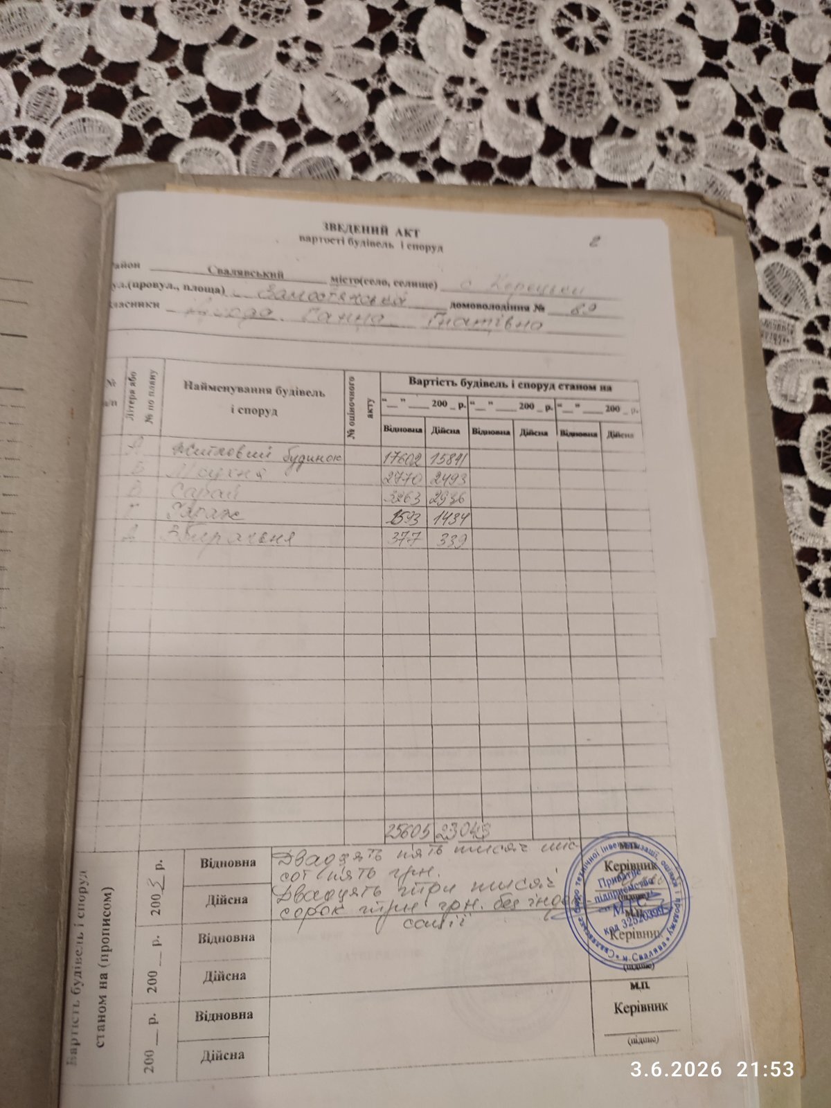Продаж будинку 170.9 м², Хустський район, Закарпатська область