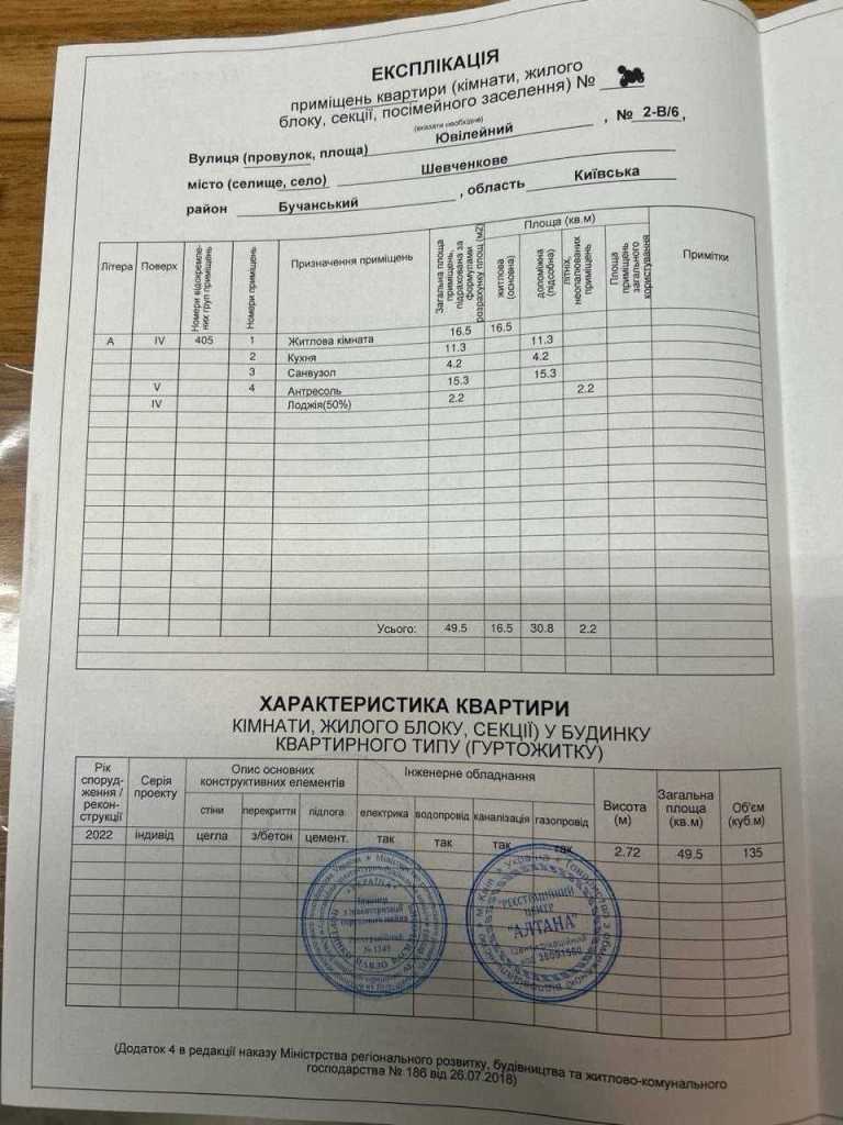 Продажа 2-комнатной квартиры 49.5 м², ЖК City Lake, ЮБИЛЕЙНЫЙ ПЕР, 2/6