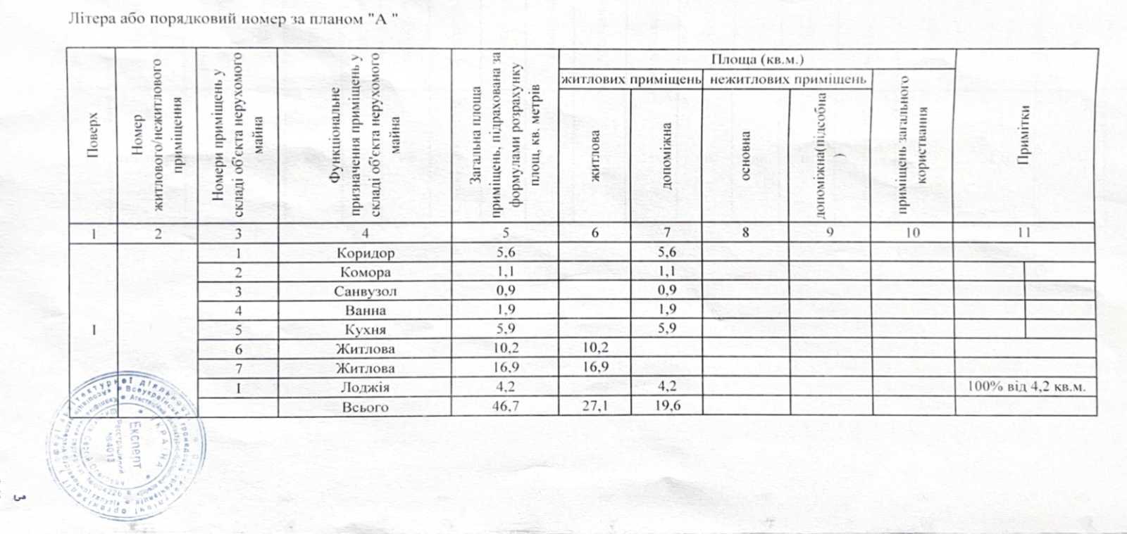 Продажа 2-комнатной квартиры 47 м², Героев Сталинграда просп., 17