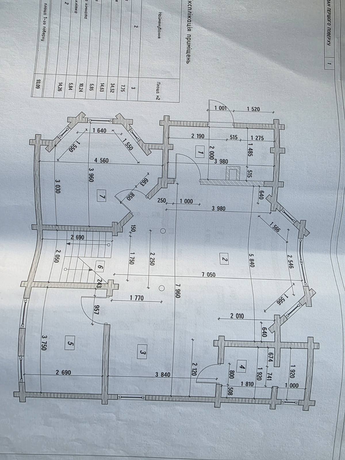 Продажа дома 185 м², Чубинского ул.