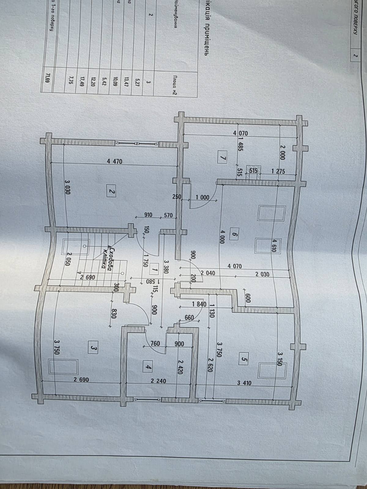 Продажа дома 185 м², Чубинского ул.