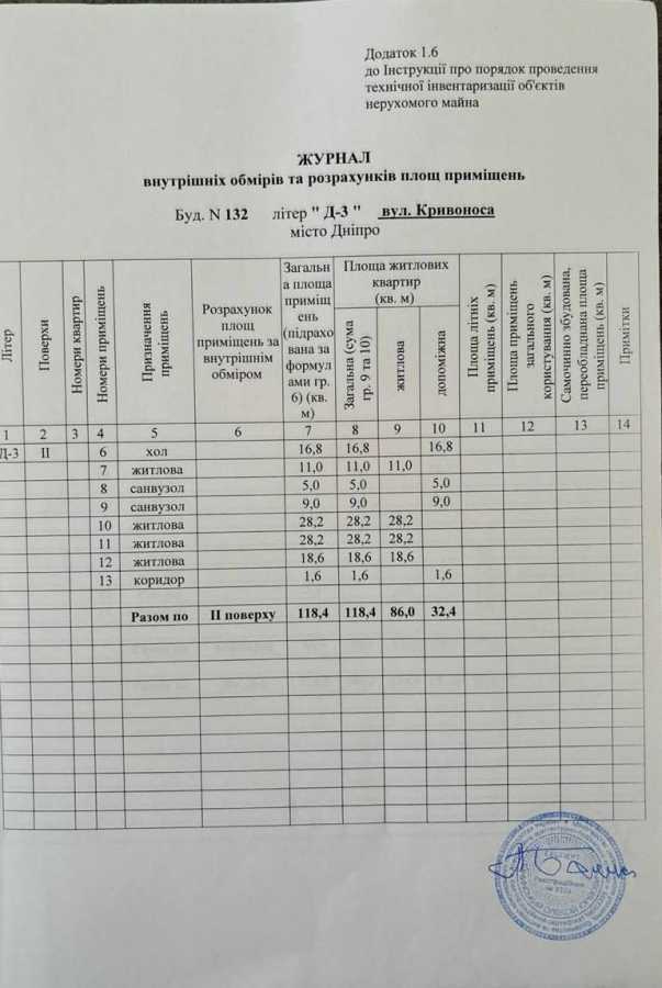 Продажа дома 322 м², Кривоноса ул.