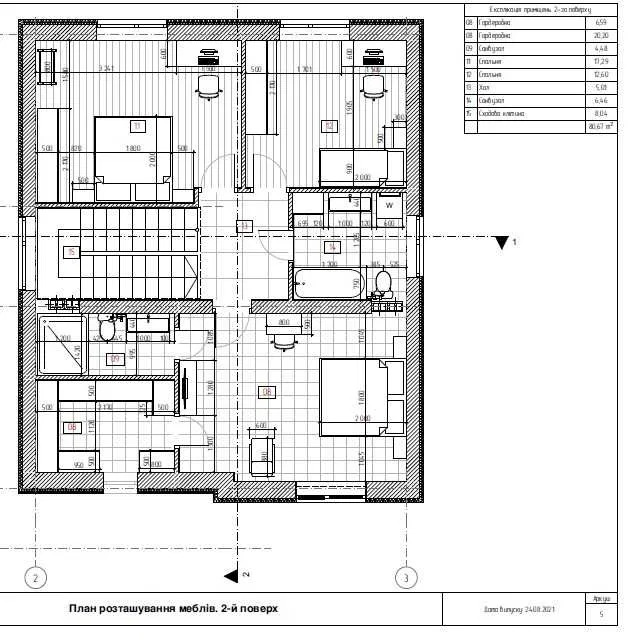 Оренда будинку 160 м², Орхідейна вул.
