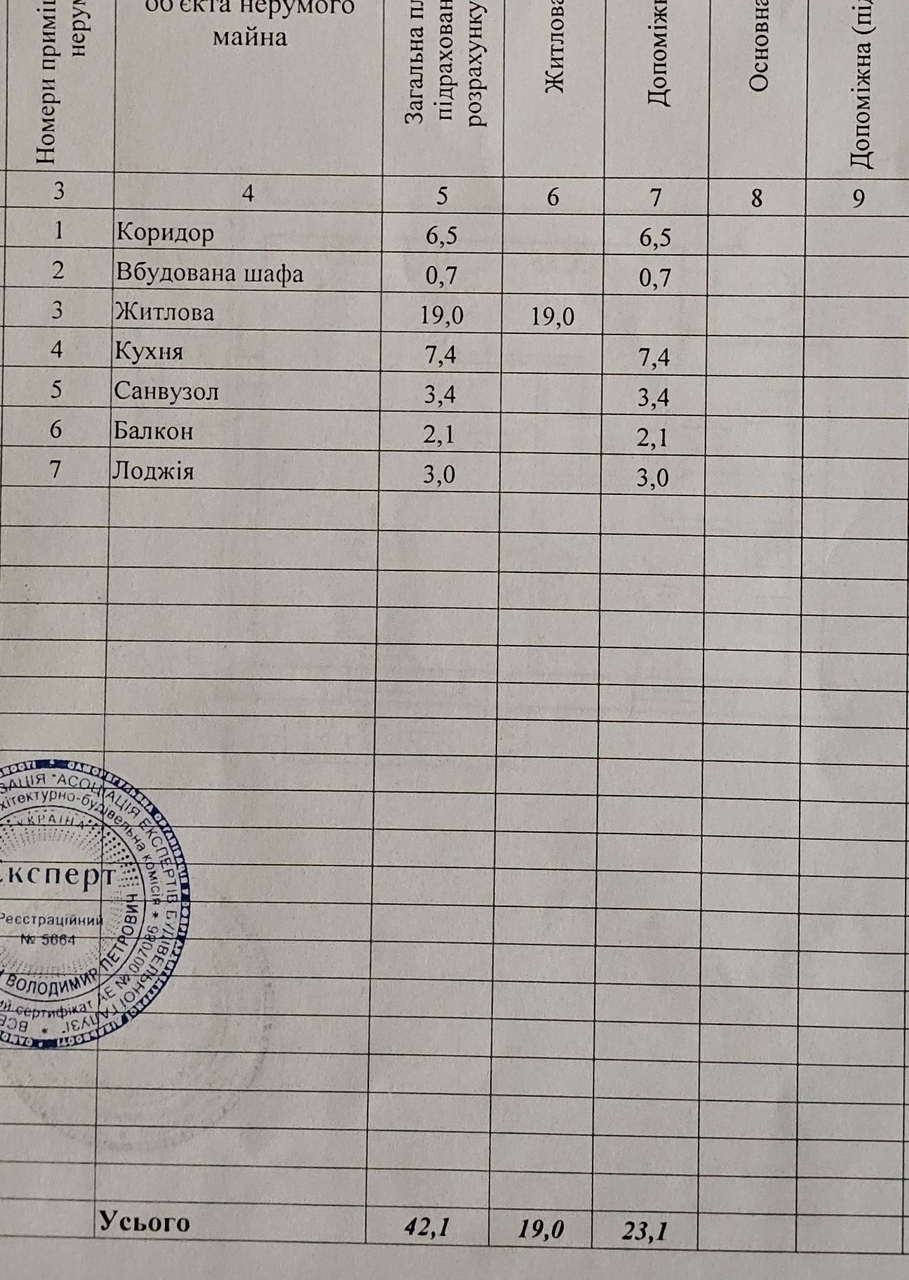 Продажа 1-комнатной квартиры 42 м², Менахем-Мендл Шнеерсона ул., 15
