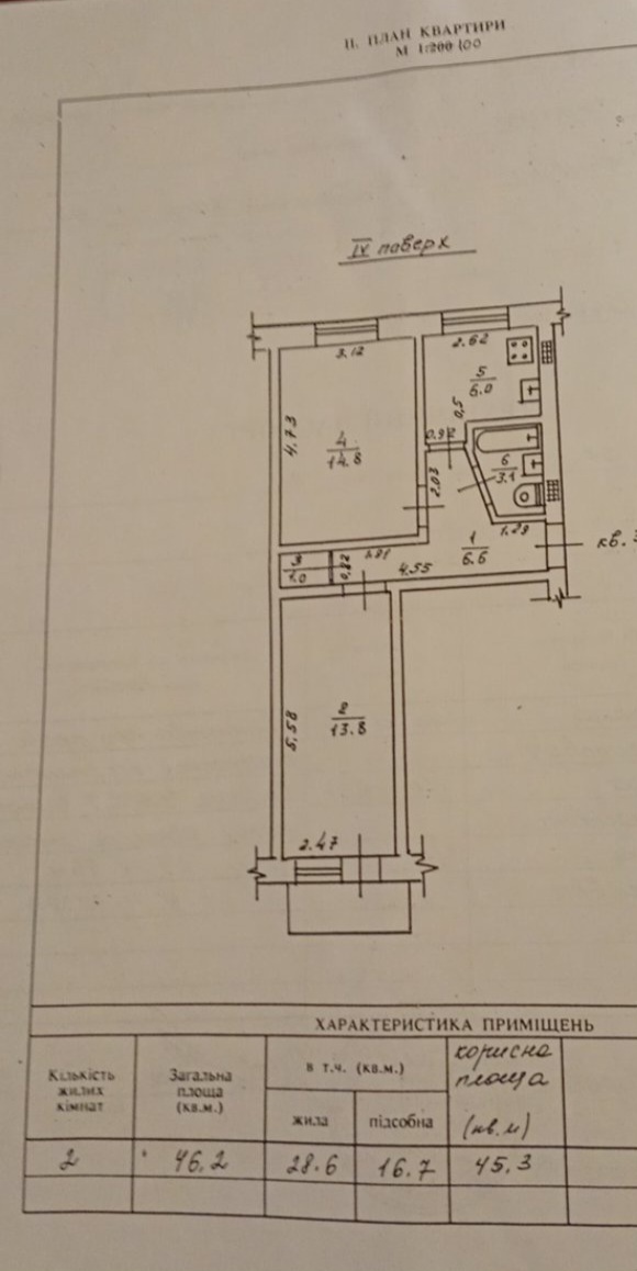 Продажа 2-комнатной квартиры 46.2 м², Варненская ул.