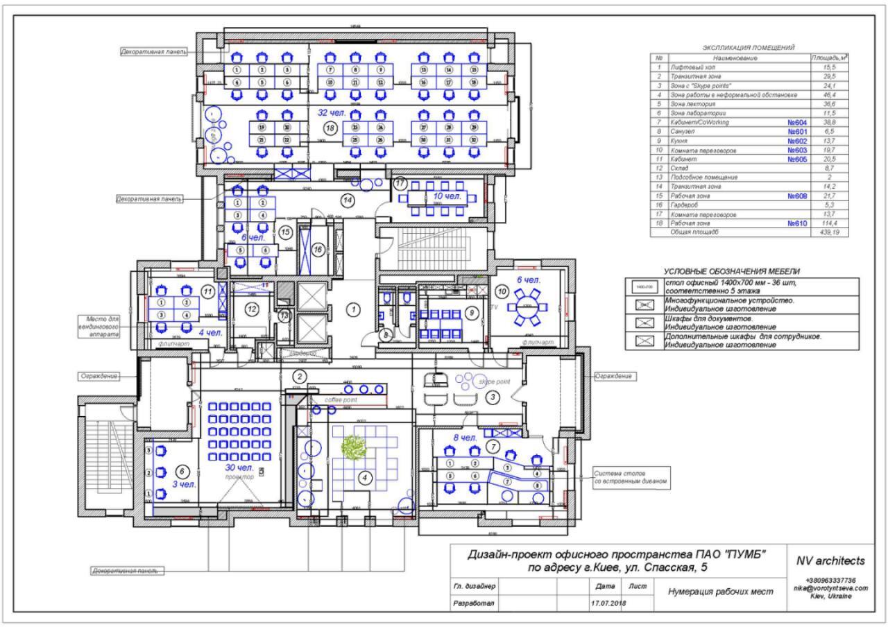 Аренда офиса 470 м², Спасская ул.