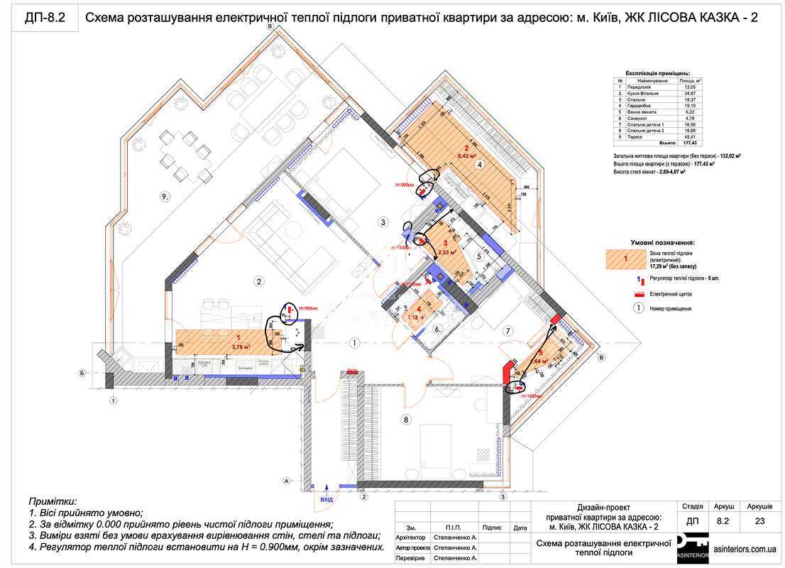 Продаж 4-кімнатної квартири 123.1 м², Радистів вул., 40