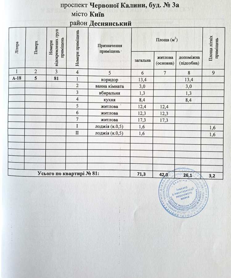 Продажа 3-комнатной квартиры 71.3 м², Владимира Маяковского просп., 3А