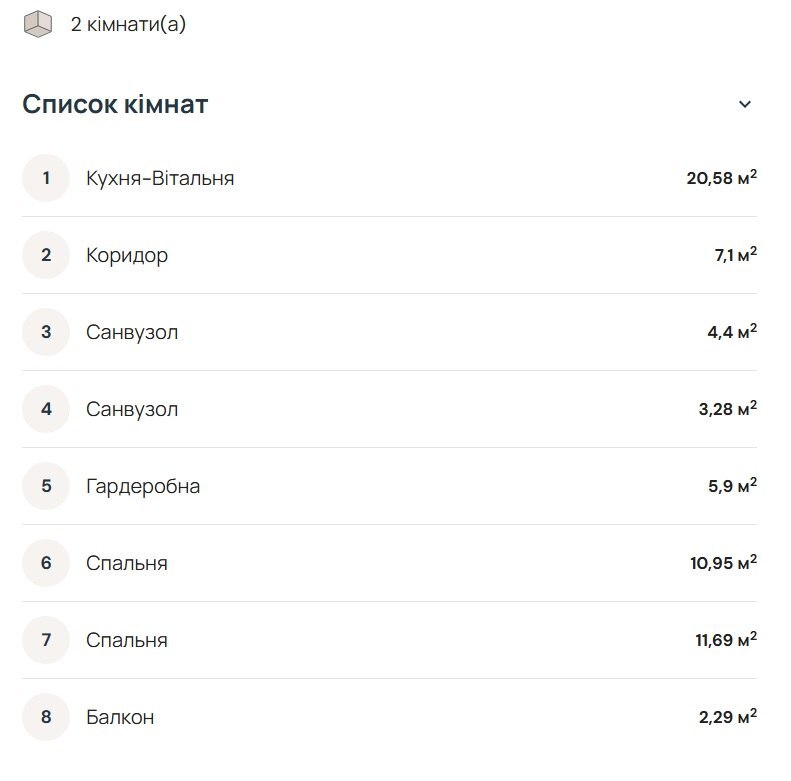 Продаж 2-кімнатної квартири 66 м², Олегівська вул., 36