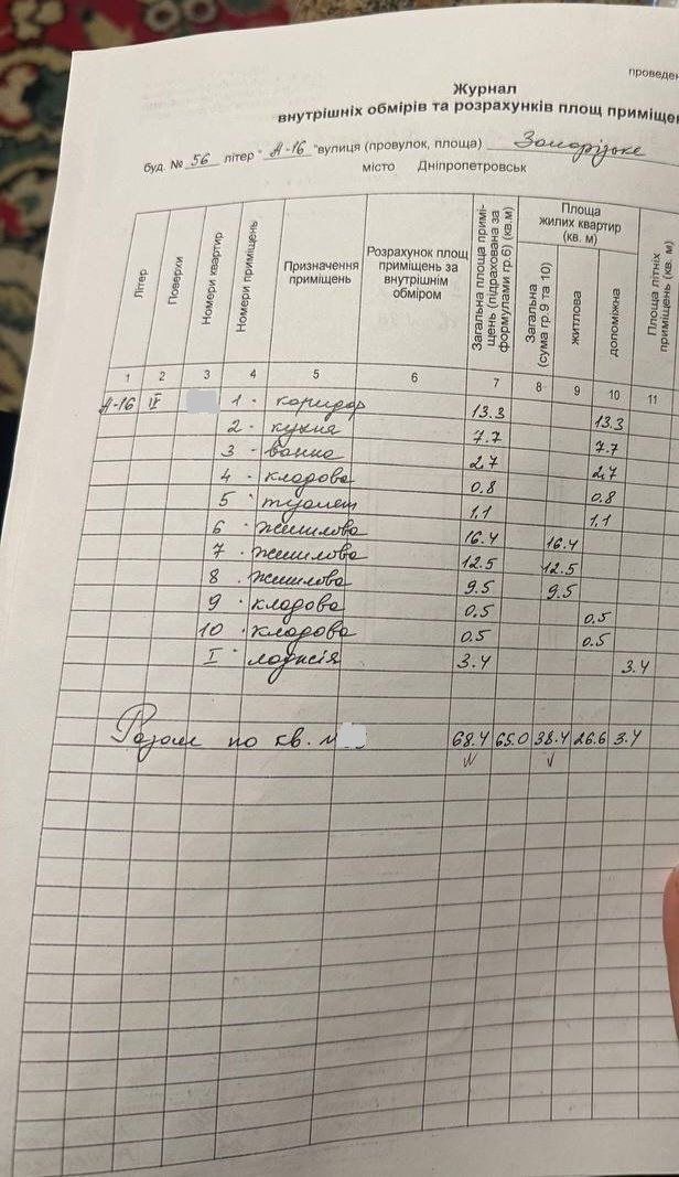 Продажа 3-комнатной квартиры 65 м², Запорожское шоссе