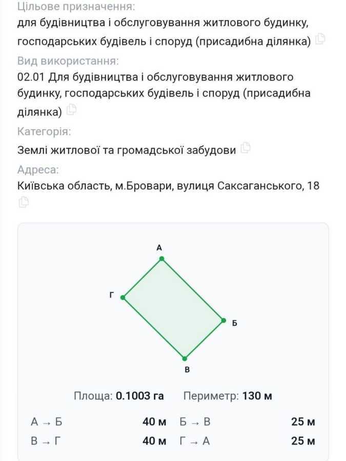 Продажа участка под индивидуальное жилое строительство 10 соток, Саксаганського