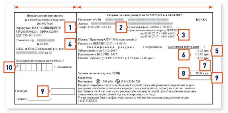 Какая информация указывается в плане графике в случае проведения совместного конкурса или аукциона