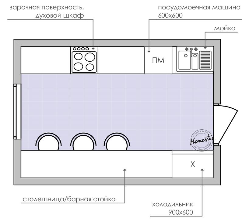 Ремонт кухни 12 кв. м.