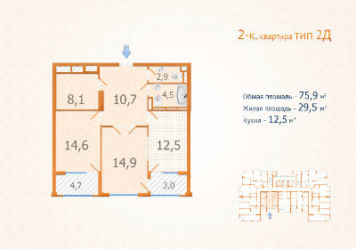2-кімнатна 75.9 м² в ЖК Авангард від забудовника, Київ