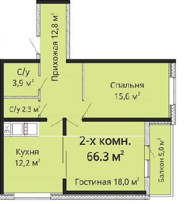2-комнатная 66.3 м² в ЖК Горизонт от 19 650 грн/м², Одесса