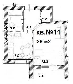 1-комнатная 28 м² в ЖК Креатив Хаус от застройщика, г. Ирпень