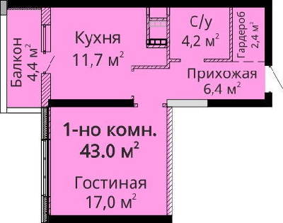 1-комнатная 43 м² в ЖК Мандарин от застройщика, Одесса