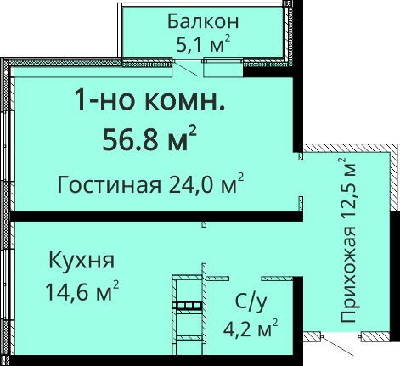 1-комнатная 56.8 м² в ЖК Мандарин от застройщика, Одесса