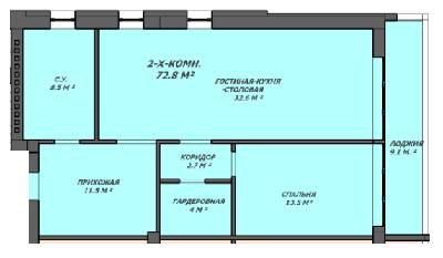 2-комнатная 72.8 м² в ЖК Loft House от 24 400 грн/м², Днепр