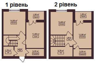 4-комнатная 82.2 м² в ЖК Мюллер Хаус от 15 700 грн/м², с. Петропавловская Борщаговка