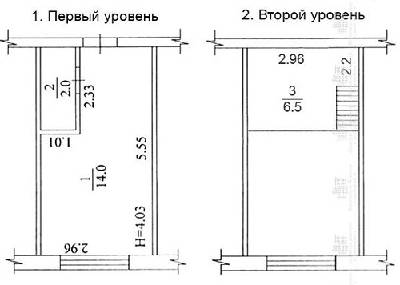 5+ комнат 22.5 м² в ЖК Алексеевские Акварели 2 от застройщика, Харьков