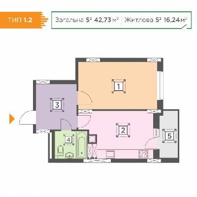 1-комнатная 42.73 м² в ЖК Melody Park от 18 700 грн/м², с. Пролиски