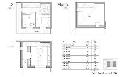 Таунхаус 112.57 м² в Таунхаус Еспаньола від 11 815 грн/м², м. Вишневе