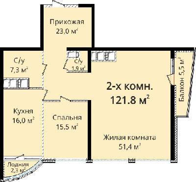 2-комнатная 121.8 м² в ЖК Новый берег от 31 000 грн/м², Одесса