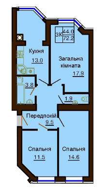 3-кімнатна 72.2 м² в ЖК Софія Клубний від 30 000 грн/м², с. Софіївська Борщагівка