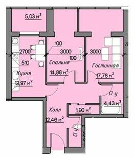 2-кімнатна 76 м² в ЖК Кращий будинок на Перемозі від 19 300 грн/м², Дніпро