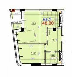 1-комнатная 48.8 м² в ЖК Loft Smart от 28 850 грн/м², Днепр