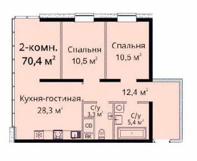 2-комнатная 70.4 м² в ЖК Sea View от 22 900 грн/м², Одесса