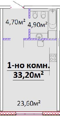 1-кімнатна 33.2 м² в ЖК Оскар від 30 650 грн/м², Одеса