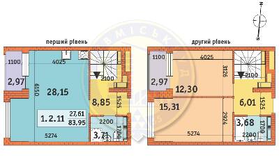 Дворівнева 83.95 м² в ЖК Twin House від 24 735 грн/м², Київ