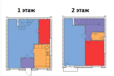 Таунхаус 94 м² в Таунхауси Бельведер Сіті від 12 872 грн/м², с. Гнідин