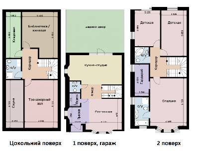 Таунхаус 284 м² в Таунхаусы в Пятихатках от 14 155 грн/м², Харьков