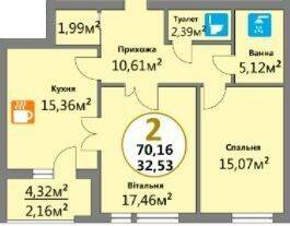 2-комнатная 70.16 м² в ЖК Эко-дом на Надежной от 15 500 грн/м², Львов