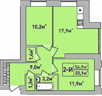 2-комнатная 54.9 м² в ЖК Центральный-Премиум от 32 200 грн/м², г. Ирпень