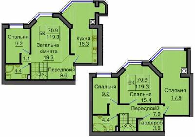 Дворівнева 119.3 м² в ЖК Софія Резіденс від 32 000 грн/м², с. Софіївська Борщагівка