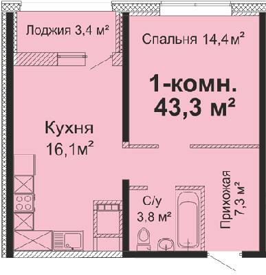 1-комнатная 43.3 м² в ЖК Скай Сити от 25 450 грн/м², Одесса