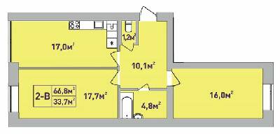 2-комнатная 66.8 м² в ЖК Центральный-Премиум от 28 850 грн/м², г. Ирпень