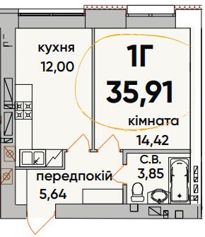 1-комнатная 35.91 м² в ЖК Continent Ray от 20 000 грн/м², г. Буча