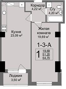 1-комнатная 54.7 м² в ЖК Люксембург от 49 950 грн/м², Харьков
