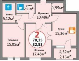 2-кімнатна 70.15 м² в ЖК Еко-дім на Надійній від 19 000 грн/м², Львів