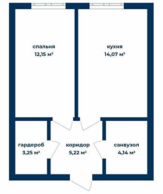 1-комнатная 38.86 м² в КД Liverpool House от 21 950 грн/м², Киев