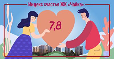 Индекс счастья в ЖК «Чайка» ー7,8 балла